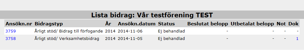 Här kommer de att ligga kvar och går inte att ta bort. Råkar du ladda upp fel dokument, kontakta Nyköpings Arenor.