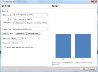 Om du vill kan du ange en kort beskrivning för ditt diagram vid Description Vid Display Type väljer du Display feature counts as bars Under fliken Data ser du till att o Value field motsvarar det