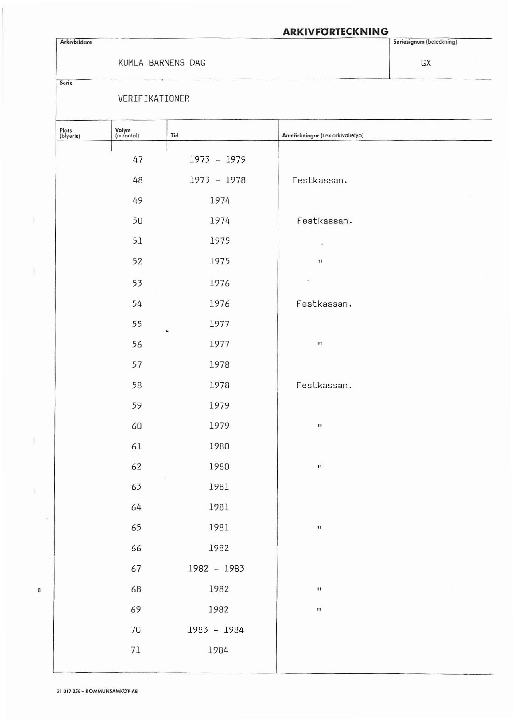 Arkivbildare signum (beleckningl KUMLA BARNENS DAG GX VERIFIKATIONER VOZ"l Plals (blyerts) (nr antal) Tid Anmörkningar (l ex orkivalielyp) 47 1973-1979 48 1973-197B Festkassan 49 1974 50 1974