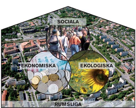 SAMRÅDSHANDLING del 2 UTMANINGAR OCH MÅL Övergripande mål Järfälla ska erbjuda bästa möjliga förutsättningar för en hållbar utveckling för dem som lever och verkar i kommunen.