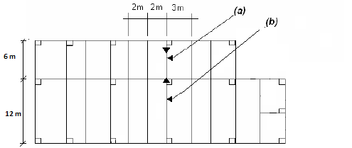4.6.2 Inre längsgående dragband enligt 1991-1-7 De aktörer som använder sig av EN 1991-1-7 gör olika inbördes tolkning vid dimensionering av längsgående inre dragband.