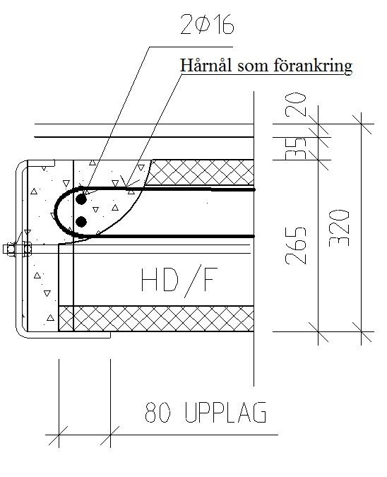 Den perifera armeringen (2Ø16) är ur sammanhållningssynpunkt förankrad på ett bristfälligt sätt.