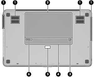 Komponent Beskrivning (4) Enhetslampa Blinkande vit: Hårddisken används. Gul (endast vissa modeller). HP ProtectSmart Hard Drive Protection har parkerat hårddisken temporärt.