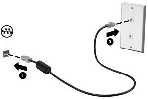 Så här ansluter du datorn till ett LAN: 1. Anslut nätverkskabeln till datorns nätverksjack (1). 2. Anslut den andra änden av nätverkskabeln till ett nätverksjack i väggen (2).