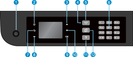 Kontrollpanel och statuslampor Bild 2-1 Funktioner på kontrollpanelen Funktion Beskrivning 1 Knappen På: Startar eller stänger av skrivaren. 2 Hem: Återgår till Hem-skärmen, dvs.