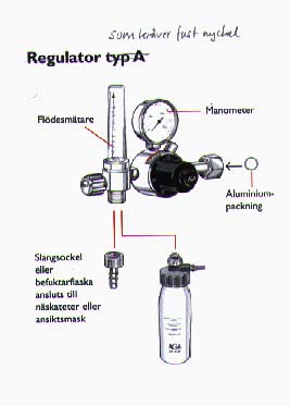 Montering av flaskregulator som kräver fast nyckel Se till att doseringsventilen efter regulatorn är stängd. Dra åt regulatorns anslutningsmutter med något större kraft. Täthetskontrollera igen.