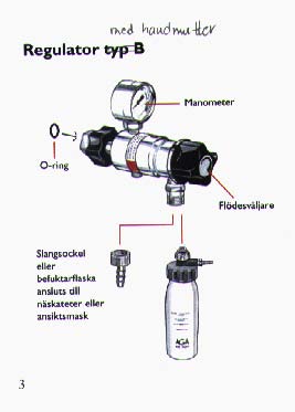 Montering av flaskregulator med handmutter PRINCIPSKISS O-ring Slangsockel eller befuktarflaska ansluts till näskateter eller ansiktsmask Manometer Flödesväljare Se till att flaskan står stadigt