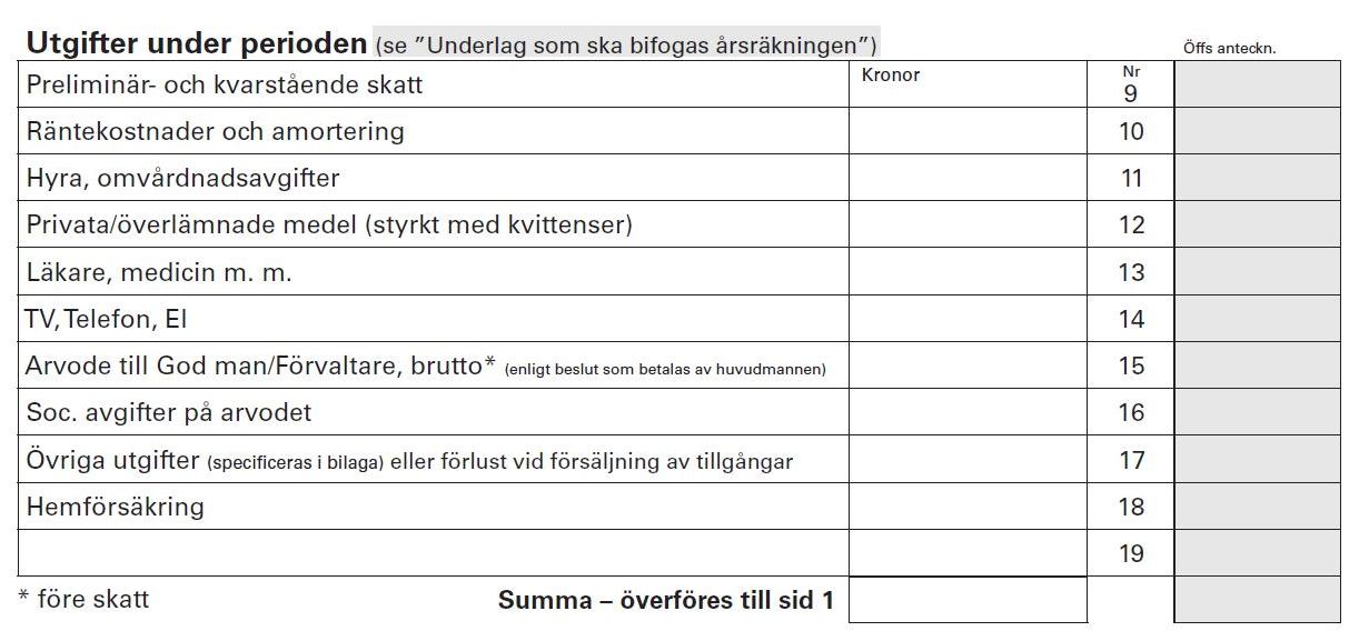 du ska lämna till överförmyndaren före den 1 mars varje år.