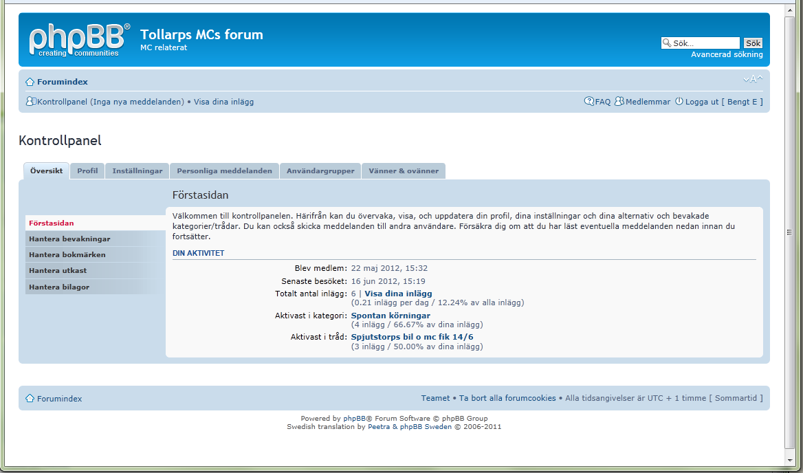 I kontrollpanelen på fliken översikt ser på första sidan hur aktiv man har varit i forumet.