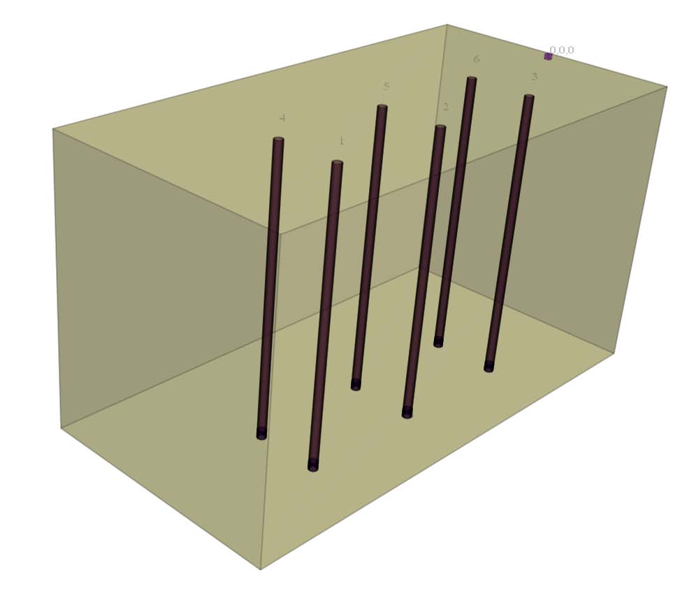 Simulering av flerhåls labbförsök - 1 Non-reflecting gränsytor Östvägg Norrvägg Västvägg N Ö Dimensioner Längd: 500 mm Bredd: 250 mm Höjd: 280