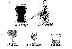 Frågeformulär Alk ber Specificitet CAGE 93% MAST 8% AUDIT 9% 91% 89% - 7% 88% 9% 1 Problembedömning Alkohol Narkotika Biokemiska test Urin: -HTOL Blod: leverprover, MCV, CDT Urin: