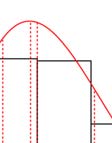 16 Beskrivande statistik - ett stickprov Centralmått och spridningsmått För att ge en bild av de data man samlat in kan man ge någon form avv mått på det t som kallas centraltendens, d.v.s. man anger det värde som är mest representativt för de data man samlat in.