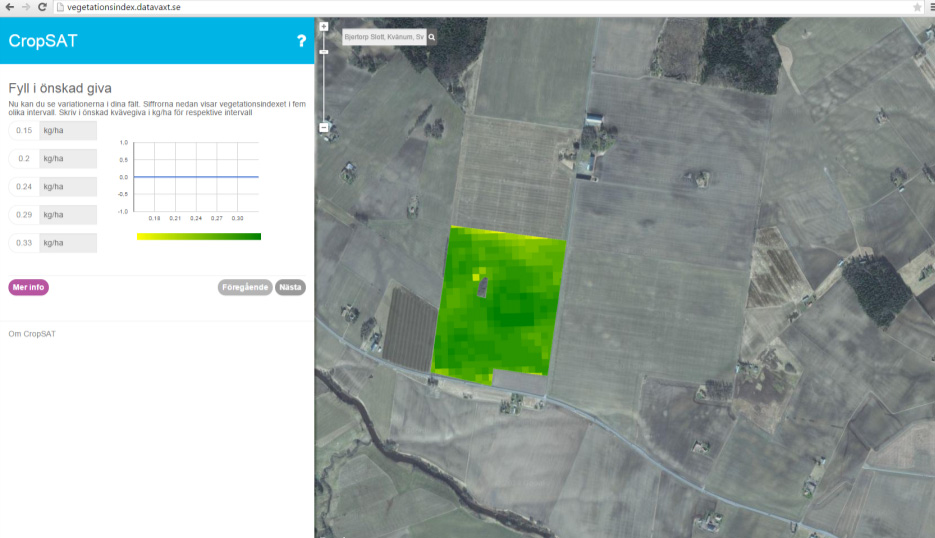 Nu kan du se variationen i vegetationsindex, d.v.s. biomassa. Ju mer biomassa desto grönare är det. Nu är det dags att fylla i givan. Lite vägledning finns under Mer info.