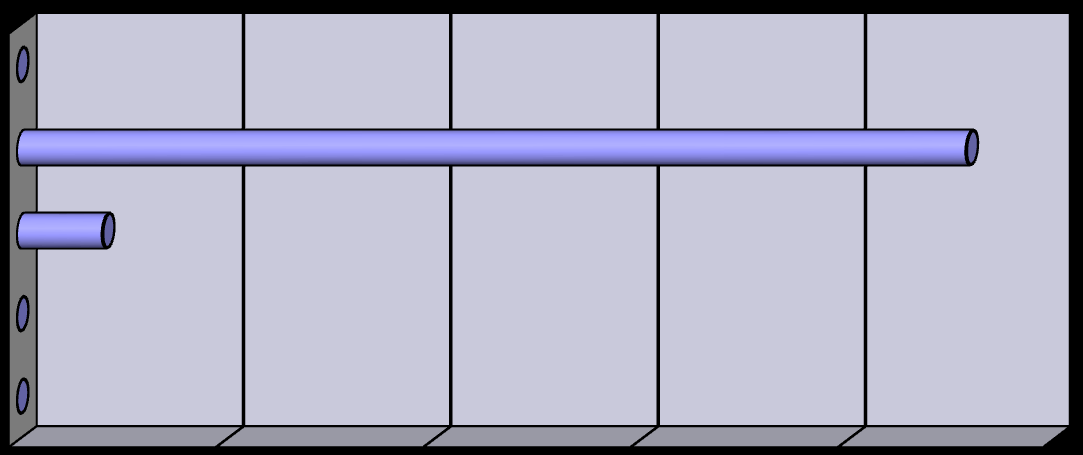 SOU 2014:16 Bilaga 2 9. Hur dokumenterar ni de stickprovsgranskningar av övriga ärenden som avser arbetsgivarstöd?