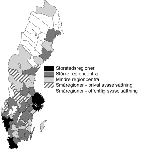 Inrikes flyttningar Födda i Sverige ändå olika? Tillväxtverkets regionfamiljer För att följa vilken typ av region som personer söker sig till har Tillväxtverkets regionfamiljer använts.