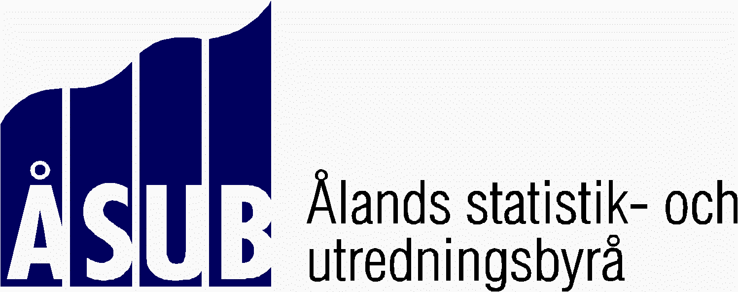 BILAGA 2 UNDERSÖKNING OM UPPLEVD DISKRIMINERING I DET ÅLÄNDSKA SAMHÄLLET Skicka in ditt svar till ÅSUB senast måndagen den 2 april! DIN UPPLEVELSE AV DISKRIMINERING PÅ ÅLAND 1.