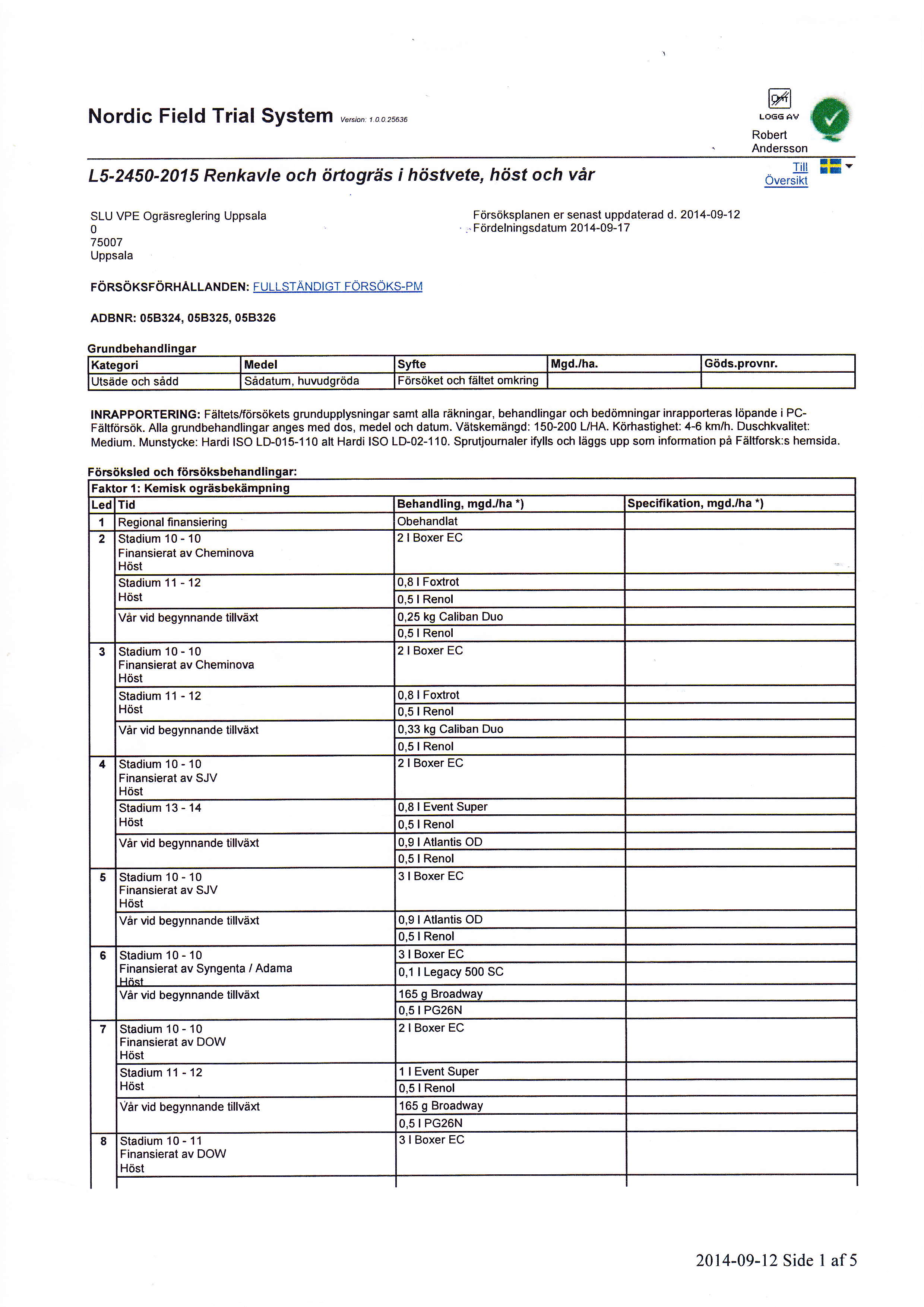 .tff.* Andersson L5-2450-2015 Renkavle och örtogräs i höstvete, höst och vår ou".# IE - Nordic Field Trial System ve6ion:1oo2s6s6 SLU VPE Ogräsreglering Uppsala Försöksplanen er senast uppdaterad d.