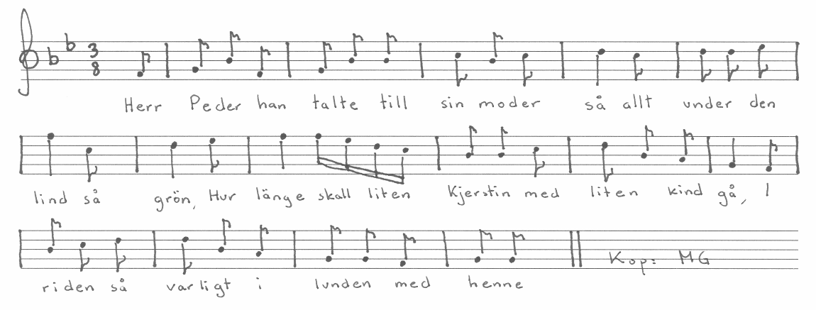 tionen och upptecknats längre fram i historien. Låt oss jämföra den här melodin med en uppteckning från byn Västrahult i Hults socken i Småland från 1811. 40 Bild 2: SMB 14 B.