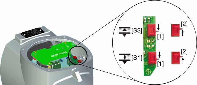 AM 01.1/AM 02.1 Idrifttagning inställningar i manövermodulen Vägbrytningen fungerar som signalering och ska ställas in så att den påverkas alldeles innan det inställda brytmomentet nås.