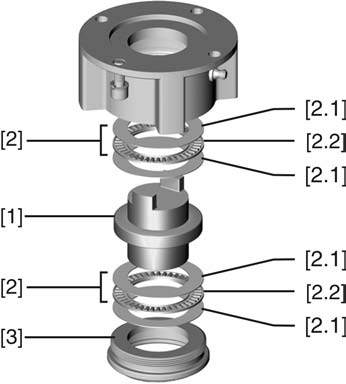 SA 07.2 SA 16.2/SAR 07.2 SAR 16.2 Styrenhet: Elektronisk (MWG) Montage 4.3.2.1 Färdigbearbetning av spindelmutter Detta arbetssteg krävs endast vid oborrad eller förborrad spindelmutter.