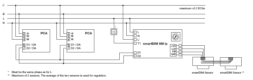 Kopplingsscheman: Detekteringsområdet kan utökas genom anslutning av upp till två smartdim-sensorer. Flera smartdim-sensorer kan anslutas parallellt.