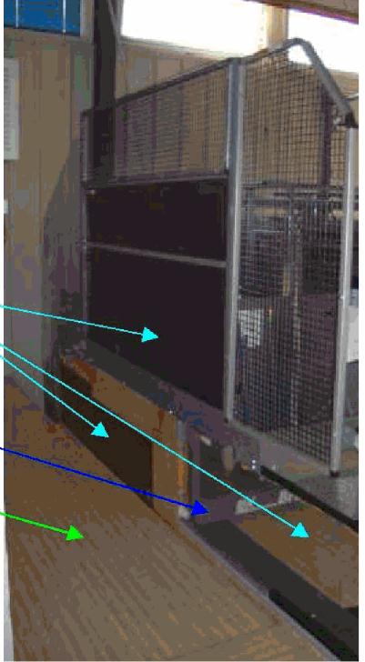 vara - att man använder skyddsbarriärer i form av fotoceller (bild 17) - att man begränsar den effektiva energin till maximalt 150 N (t.ex.