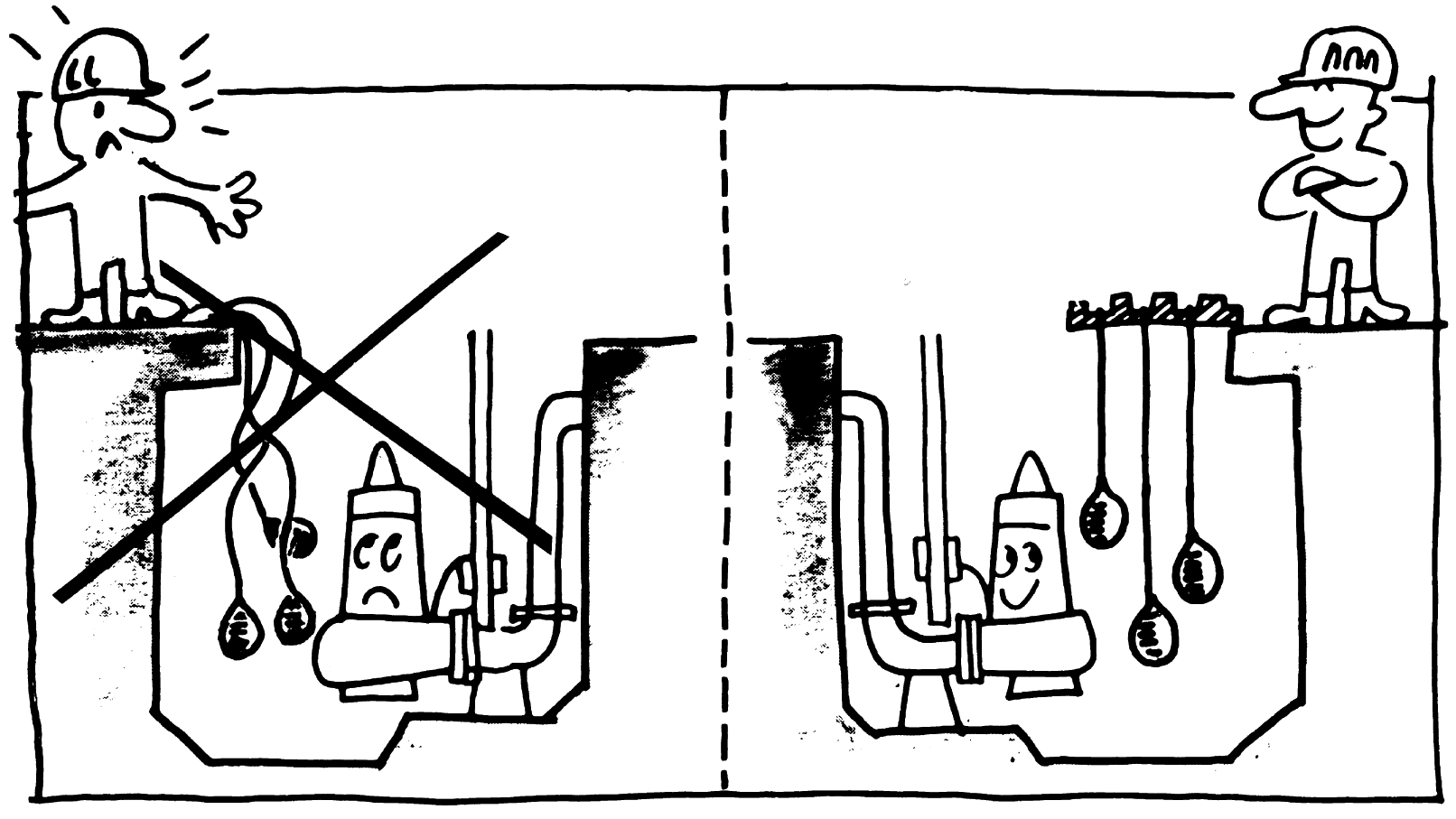 Larm låg nivå X Isolera X Ex-installation OBS!: Internt säkra kretsar krävs för det automatiska styrsystemet.