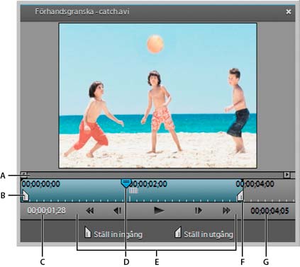 Redigera klipp 118 Förhandsgranskningsfönstret A. Zoomreglage B. Klippets ingångspunkt C. Aktuell tid D. Indikator för aktuell tid E. Uppspelningskontroller F. Klippets utgångspunkt G.