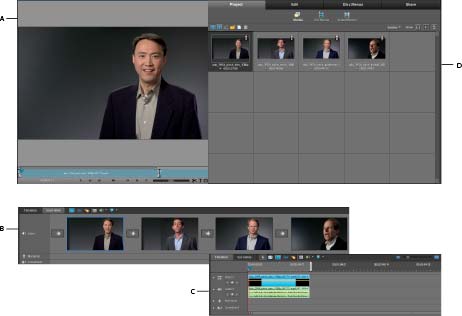 Arbetsytan i Adobe Premiere Elements 13 Arbetsytan i Adobe Premiere Elements A. Monitorpanelen B. Scenvyn C. Tidslinjen D.