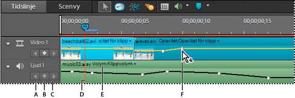 Animera effekter 203 Nyckelrutekontroller i tidslinjen A. Knapp för föregående nyckelruta B. Knappen Lägg till/ta bort nyckelbildruta C. Knapp för nästa nyckelruta D. Indikator för aktuell tid E.