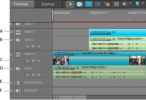 Ordna klipp i en film 86 Tidslinjespår Med hjälp av spår kan du skapa lager med video och ljud, lägga till sammansättnings- och bild-i-bildeffekter, täcka över titlar, lägga till ljudspår m.m. Om du har flera ljudspår kan du lägga en berättarröst på ett spår och bakgrundsmusik på ett annat.