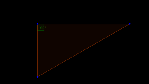 Exemplet Pythagoras Ta fram ett samband mellan sidornas längder för en triangel som har en rät vinkel.