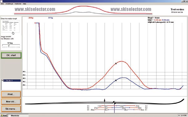 se Skiselector underlättar vårt arbete med att få fram lämpliga skidor till våra åkare, systemet bekräftar och analyserar skidan på ett enormt informativt sätt.