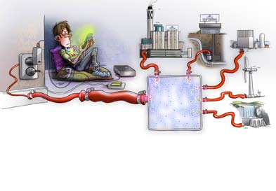 Elektrisk ström uppstår när elektroner förflyttar sig i ett elektriskt ledande material, t.ex. en koppartråd.