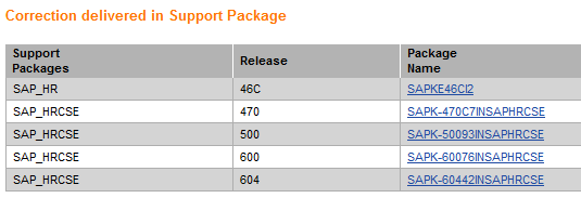 Support packages legal changes