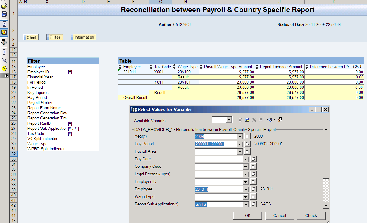 Reconciliation : Payroll vs Country