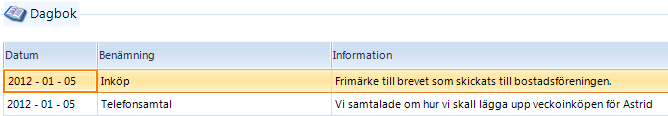 Dagbok I dagboken lägger du in löpande uppgifter som har med ditt förordnande att göra. Detta kan sedan användas som stöd vid ansökan om arvode. Du kan även ange eventuella ekonomiska utlägg.