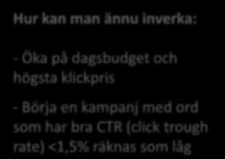 Hur kan man ännu inverka: - Öka på dagsbudget och högsta klickpris -