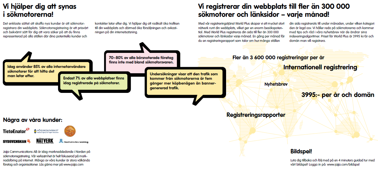 Sökmotoroptimering då och idag 2000 sökmotorregistering 2004 Dörrsidor 2007
