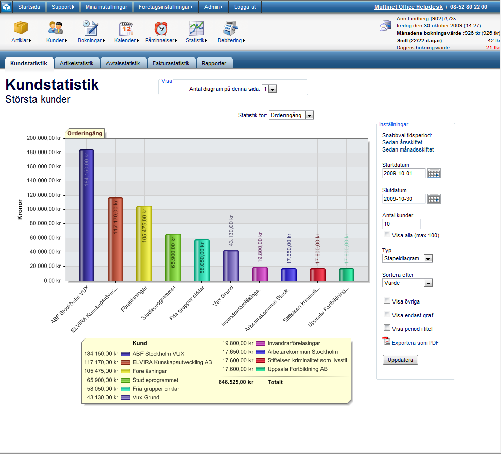 Enkel administration gör er effektivare Oavsett om du utgår ifrån en kund, artikel eller kalender så är det lätt att boka med Lega Online.