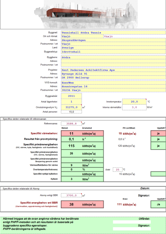 Primärenergi kwh/m 2 år (A ref ) Referensarea Köpt energi BBR/ A Temp Fjärrvärme Fastighetsel 120 kwh/m 2 år 115 kwh/m 2 år 88,7 kwh/m 2 år 30,6 kwh/m 2 år