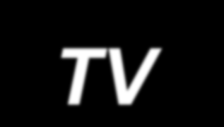 Kabel-TV Analogt utbud Digitalt utbud Programkort/Dekoder endast vid behov BetalTv Alacarte PPV/Säsongsbiljett Sport/Filmkanaler