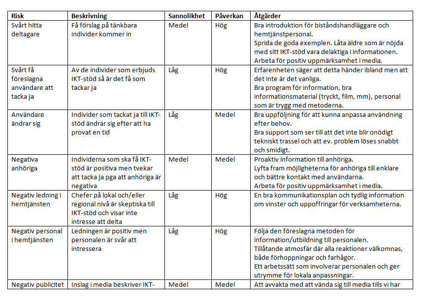 Riskanalys - gruppdiskussion Vilka är de största