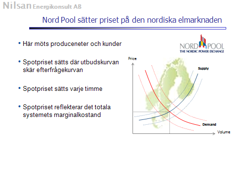 Utbud och efterfrågan bestämmer elpriset. Samtliga aktörer på elmarknaden, (flera hundra), lämnar sin egen utbuds- eller efterfrågekurva till marknadsplatsen som i Norden är Nord Pool.