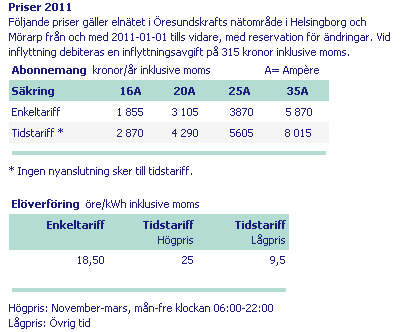 Högpris: November-mars, mån-fre klockan