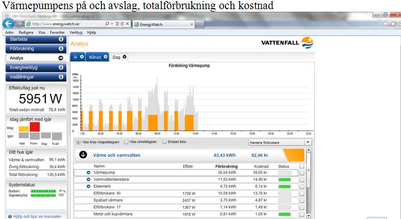 Klimatsmart