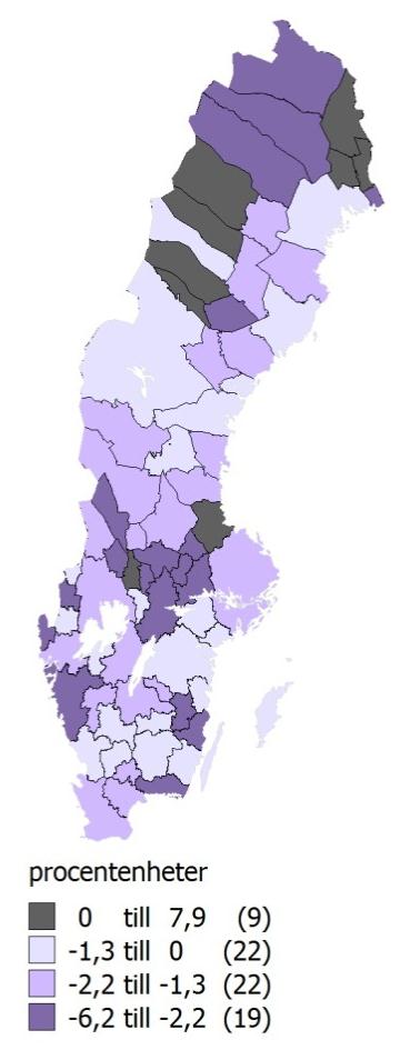 Figur 105 Obalans andel arbetspendlare mellan män och kvinnor, år 2011, procentenheter, FA-regioner Källa: SCB/LISA, RTB Figur 106 Arbetspendling över riksgräns för män och kvinnor boende i Sverige,