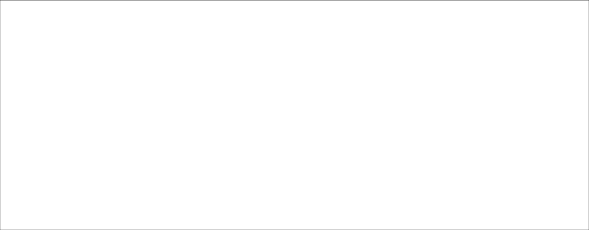 Två tredjedelar av kommunerna har problem med rättstavningskontroll Fråga tre i enkäten handlar om rättstavningskontroll finns och fungerar. Svaren illusterars i diagram 4.3.