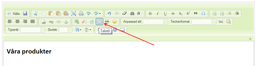 2.2 Skapa innehåll i artikeln Här kommer vi att gå djupare in i textredigeraren och lägga till tabeller, bilder och länkar i artikeln.