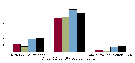 Skolblad avseende Bjärehovskolan Lingvägen 17 23734 BJÄRRED Tel Fax http://wwwlommase/bjerehov Huvudman Kommun Kommun Kommunkod Skolform Lomma 1262 Grundskola Skolkod 126200503 Skolid 02061 Nedan